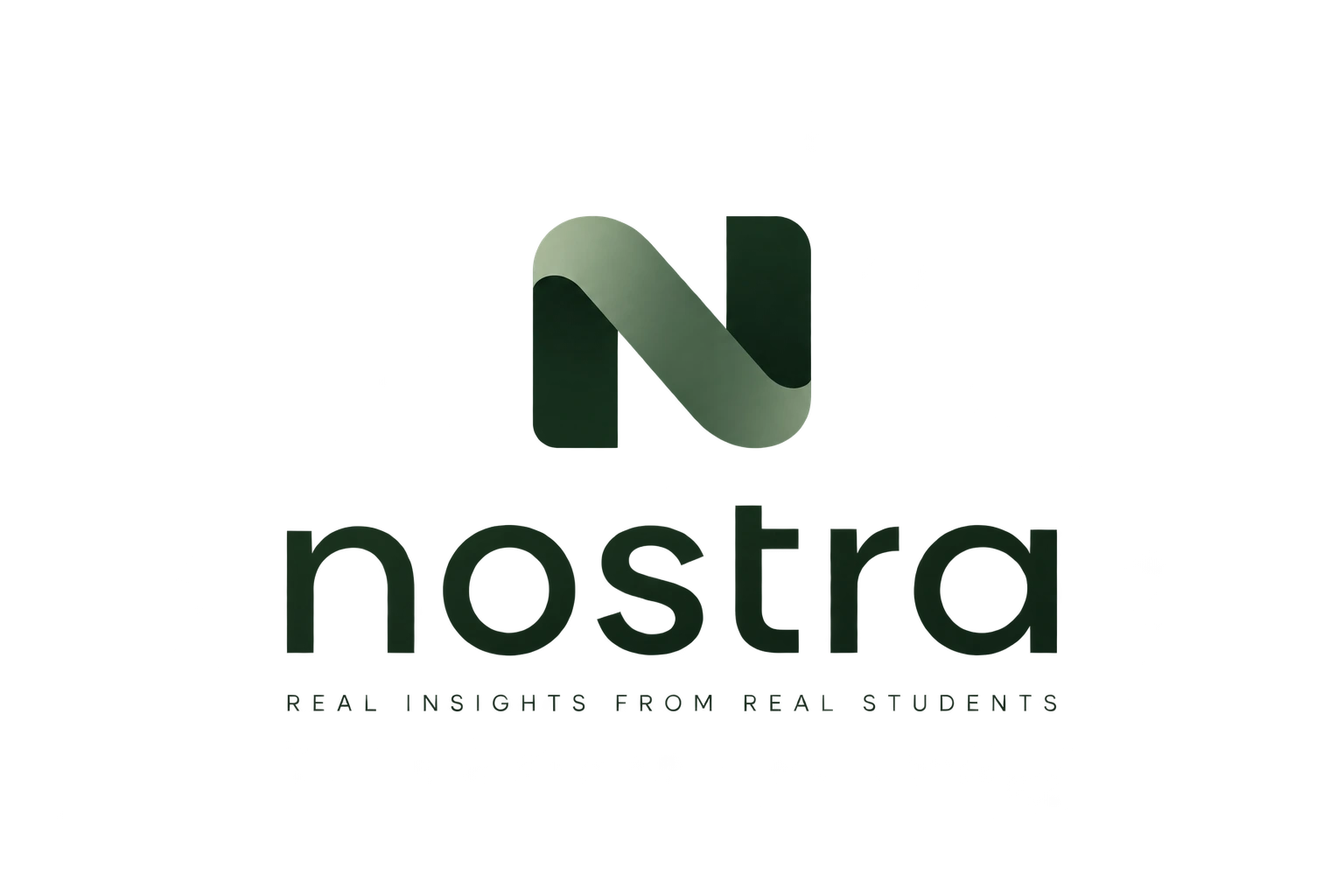 Nostra